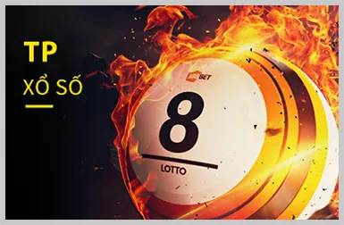 Slot theo chủ đề