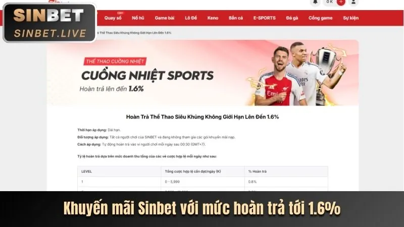 Ưu Đãi Chào Mừng Thành Viên Mới Thể Thao